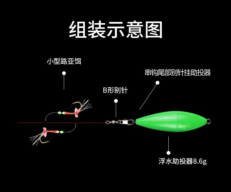 马口亮片的钓组图解图片