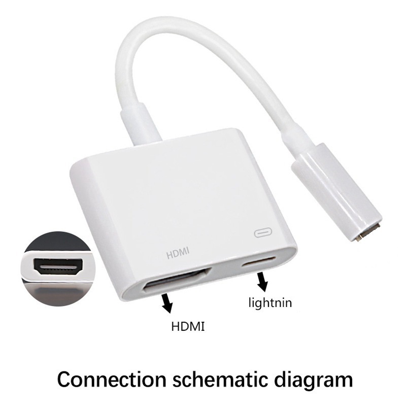 适用苹果手机转hdmi同屏线 Lightning转换器 手机高清线投屏线