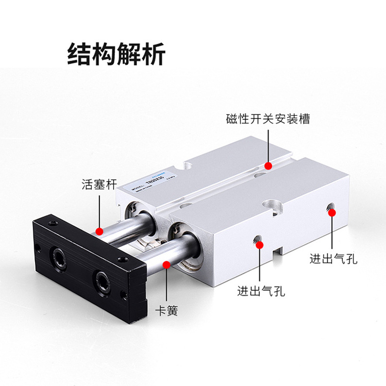 双杆双轴气缸tda25/tn20*10x30-50气动双缸tn系列