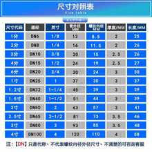 R491304不锈钢内丝接头4分内直接头2寸焊接内螺纹直通不锈钢内丝