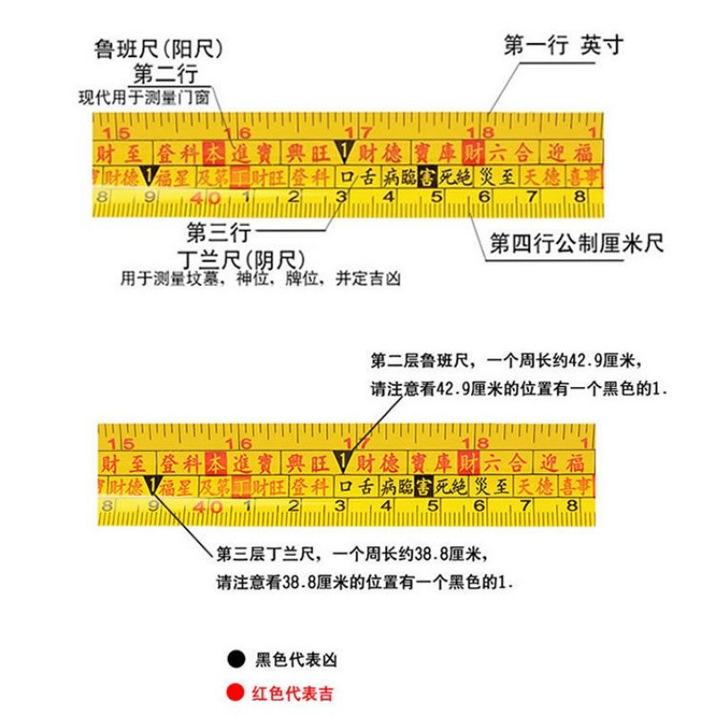 建筑米尺风水尺鲁班尺吉数对照表木工5m7.5m10m高精度卷尺