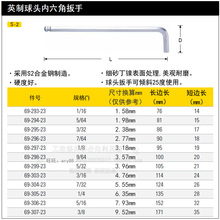 英制球头内六角扳手1/16 5/64 3/32 7/64 1/8 9/64套装组套