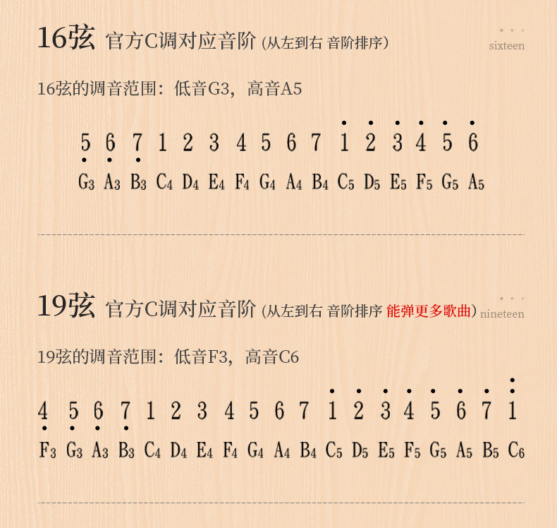 cega莱雅琴电箱款19音小竖琴迷你箜篌16音lyre单板里拉莱雅琴乐器