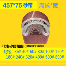 457*75三菱砂带机耐磨砂带平接木工打磨砂带条沙带砂纸抛光砂布卷