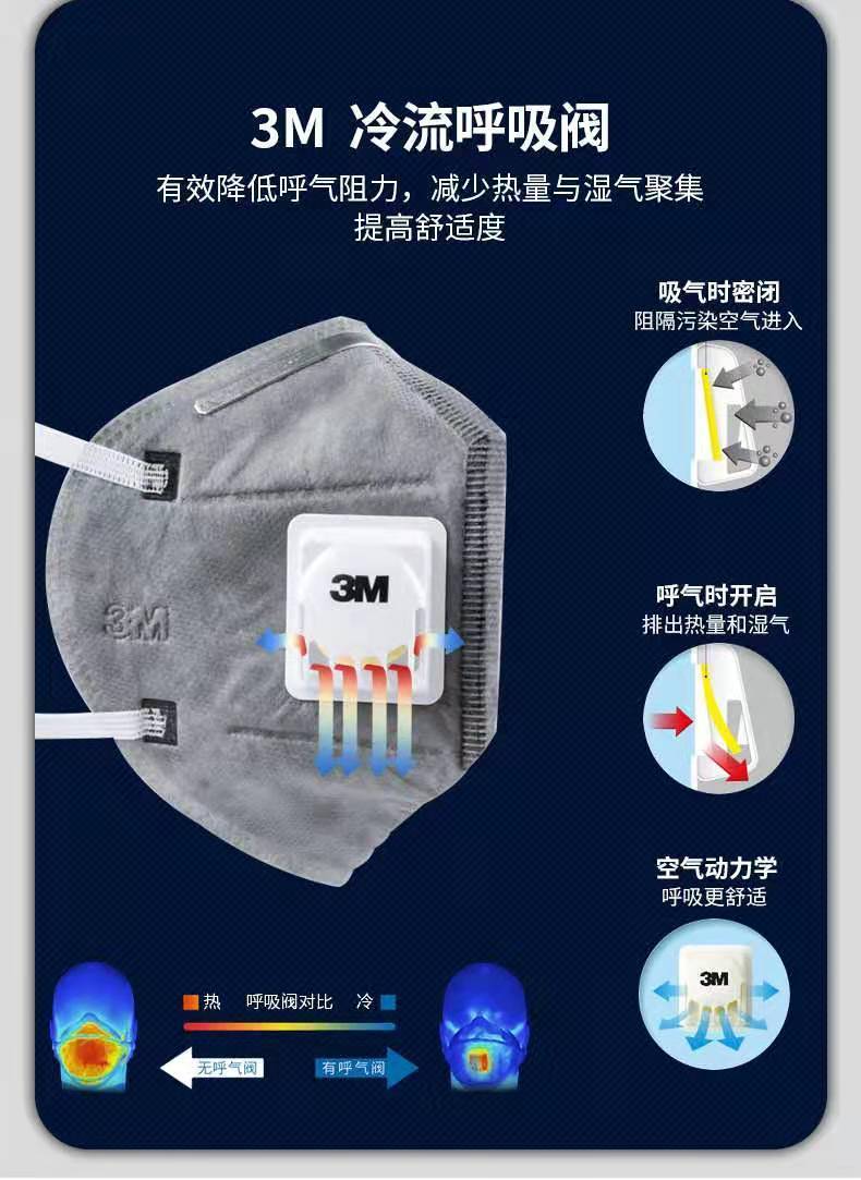3m 9541v活性炭口罩9542v防pm2.5雾霾男女透气防尘工业粉尘防毒异
