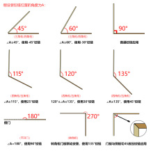 角度100度和90度图片图片