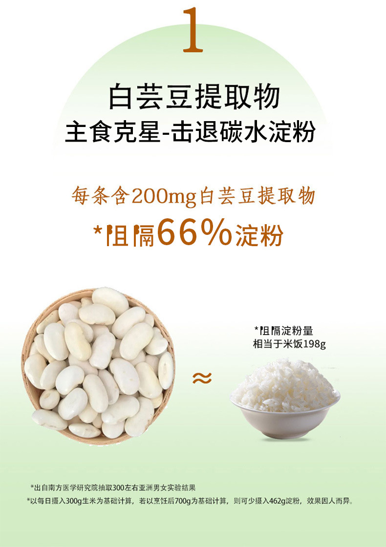 白芸豆提取物食品品类膳食纤维产品认证否制作工艺固体饮料储存条件