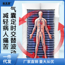 防褥疮气床垫气垫床单人卧床瘫痪病人翻身家用防褥疮充气床垫古古