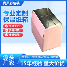 铝箔新型折叠打包保温纸箱快递外卖食品保鲜纸箱保温纸箱物流包装