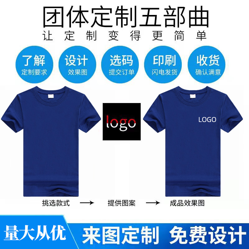 Advertising Shirt round Neck Cotton T-shirt Custom Logo Corporate Group Work Clothes Cultural Shirt Custom Party Business Attire
