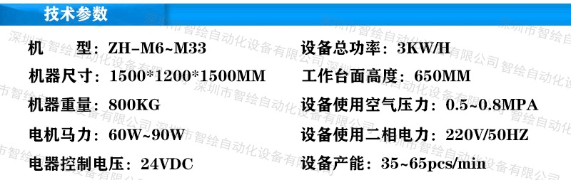 螺栓螺母 技术参数_副本