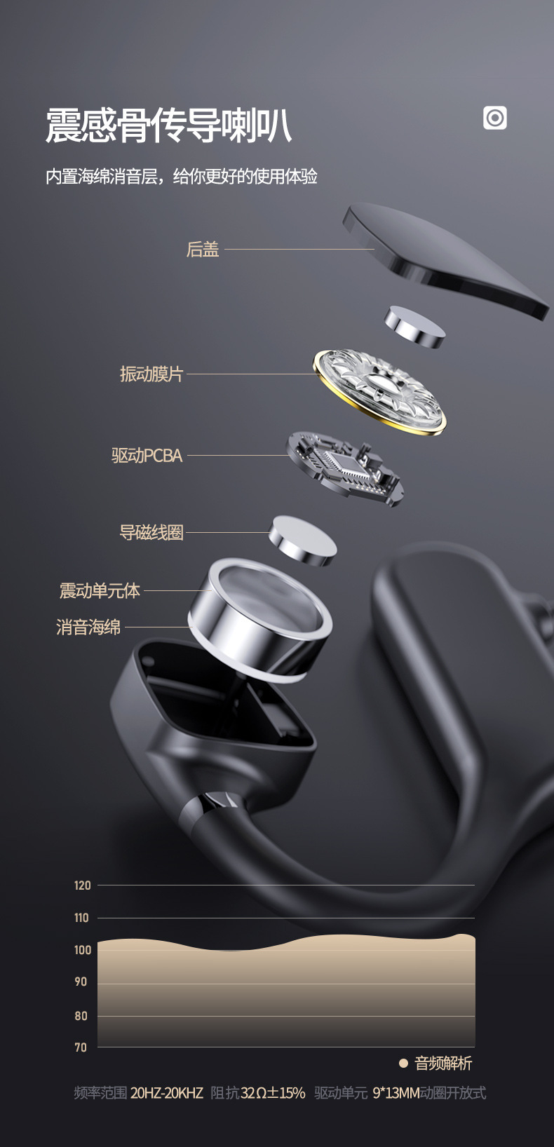 remax/睿量 爆款黑科技骨传导蓝牙耳机 tws无线头戴式
