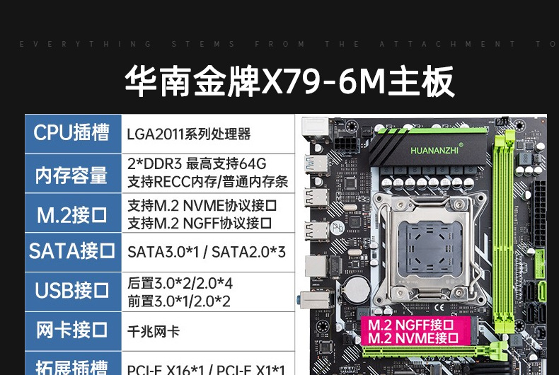 電信流量使用明細查詢_電腦使用人明細單_流量使用明細怎么查詢