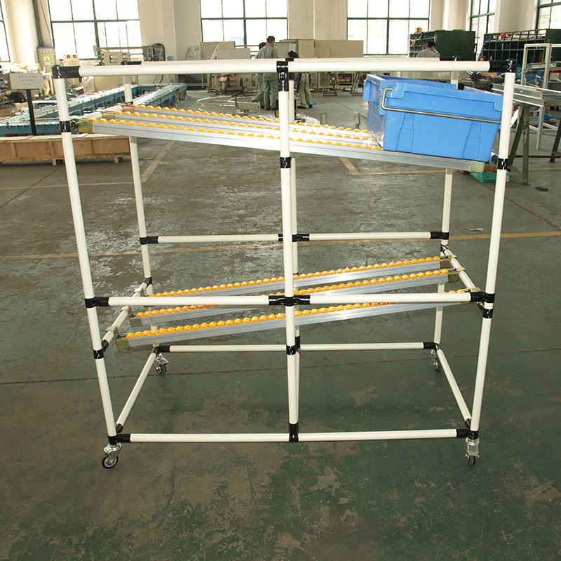 仓储物流线铝合金滑轮流利条滑移式货架线棒铝合金流利架-阿里巴巴