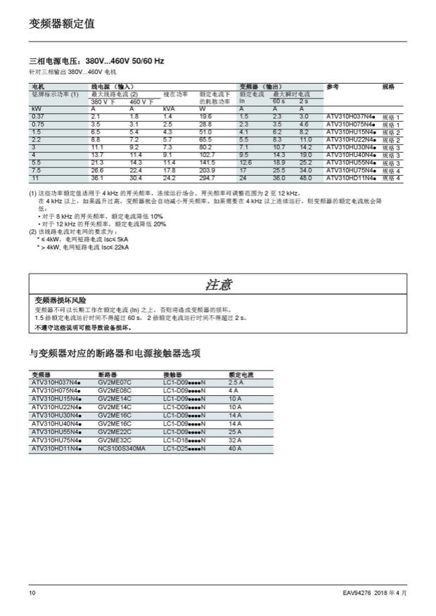 atv310h075n4a施耐德0.75kw变频器三相380～460v全新原装正品现货