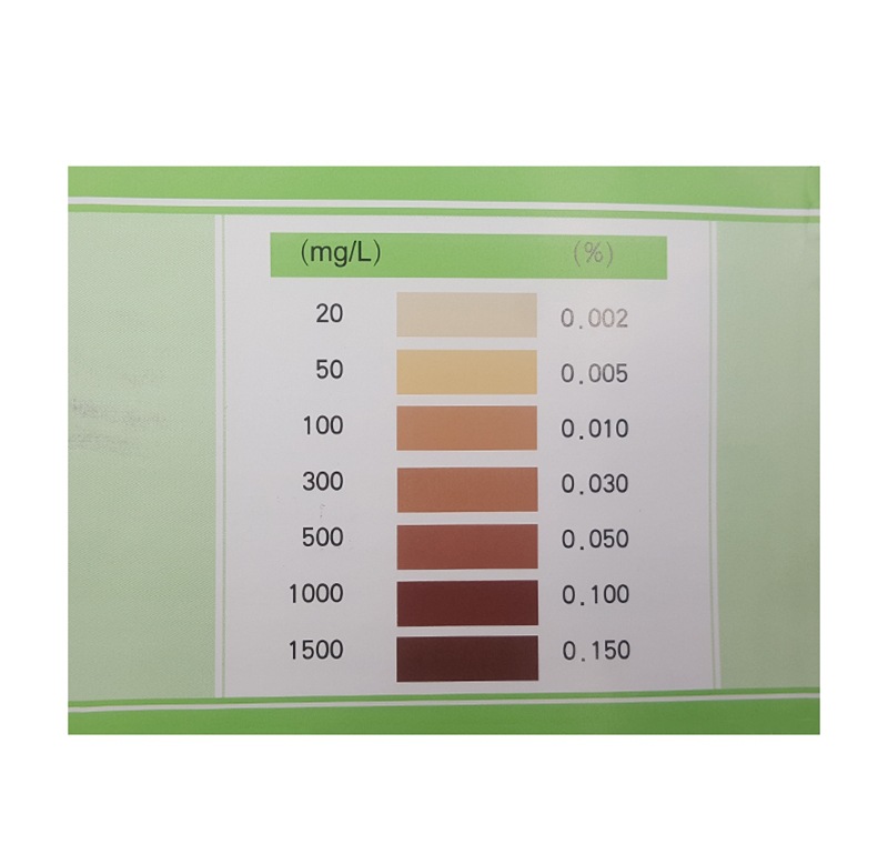 四环g-1型消毒剂浓度试纸 测氯试纸 含氯消毒液检测试纸 84消毒剂