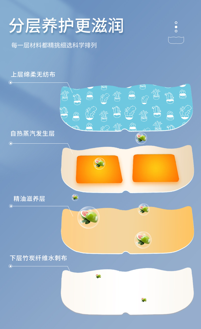 超亚多肉眼罩 蒸汽眼罩热敷发热眼罩 睡眠遮光护眼 超亚蒸汽眼罩
