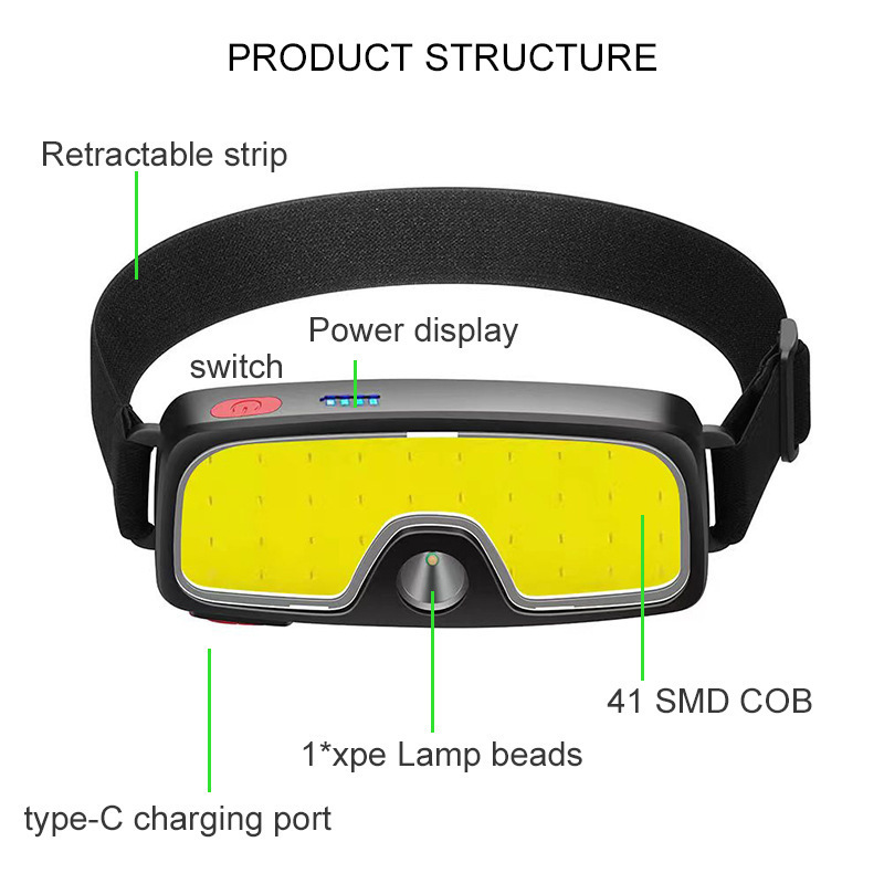 lighting lamp usb rechargeable led floodlight outdoor head wearing lighting lamp home fishing running strong light headlamp