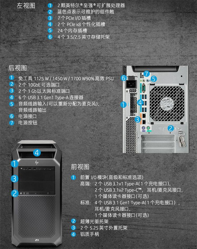 适用hp 惠普 z8g4 至强专业图形工作站渲染建模视频 双3204 16g