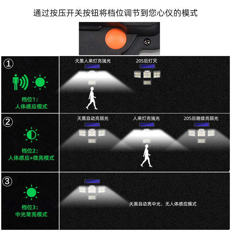 Solar Outdoor Wall Lamp Led4 Head Rotating Human Body Induction Garden Lamp with Remote Control Yard Garage Small Street Light