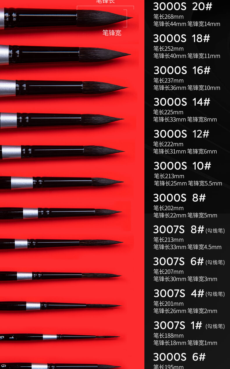 美国blackvelvet黑天鹅水彩笔 300s松鼠毛艺术家用尖头圆头水彩笔