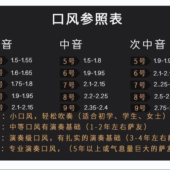 复刻温妮杜尔迦金属笛头中音高音次中音萨克斯笛头温妮杜尔迦笛头