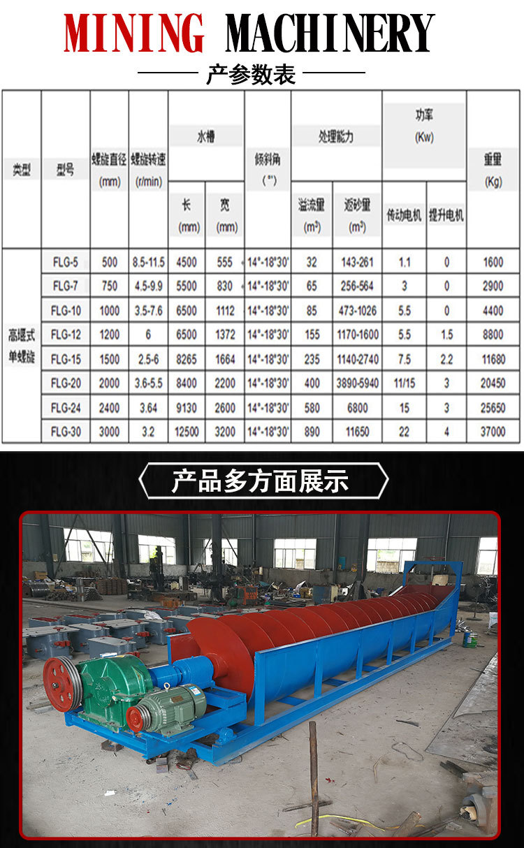 定做矿山螺旋洗砂机 加厚叶片螺旋双螺旋洗石机 碎石黄泥洗沙机