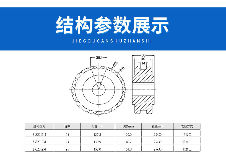 (1)科莱堡品牌1-820-21-25货号pa材质1-820-21-25订货号选择规格规格