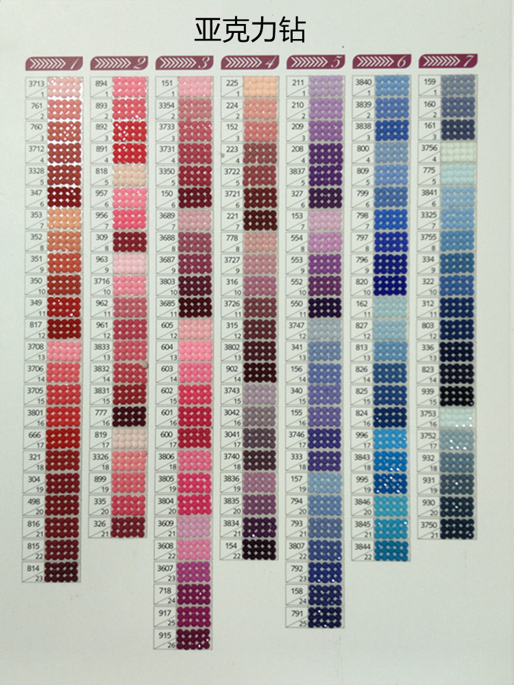 447色平底亚克力钻圆钻2.8mm外贸小钻5d切面diy钻石画装饰配件