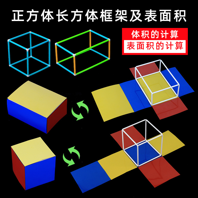 正方体长方体数学教具模型小学五年级框架和磁性展开图表面积