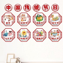 幼儿园传统节日环创中国文化主题墙布置装饰墙贴春节清明端午习俗