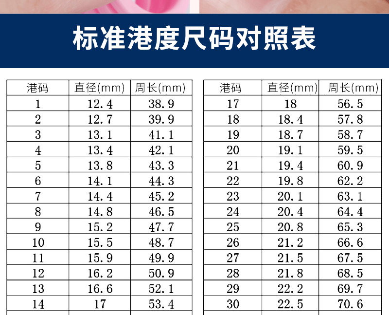 香港戒指圈号对照表图片