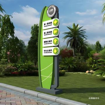 户外导视牌标识牌精神堡垒停车场指示牌宣传栏生产厂家铆钉