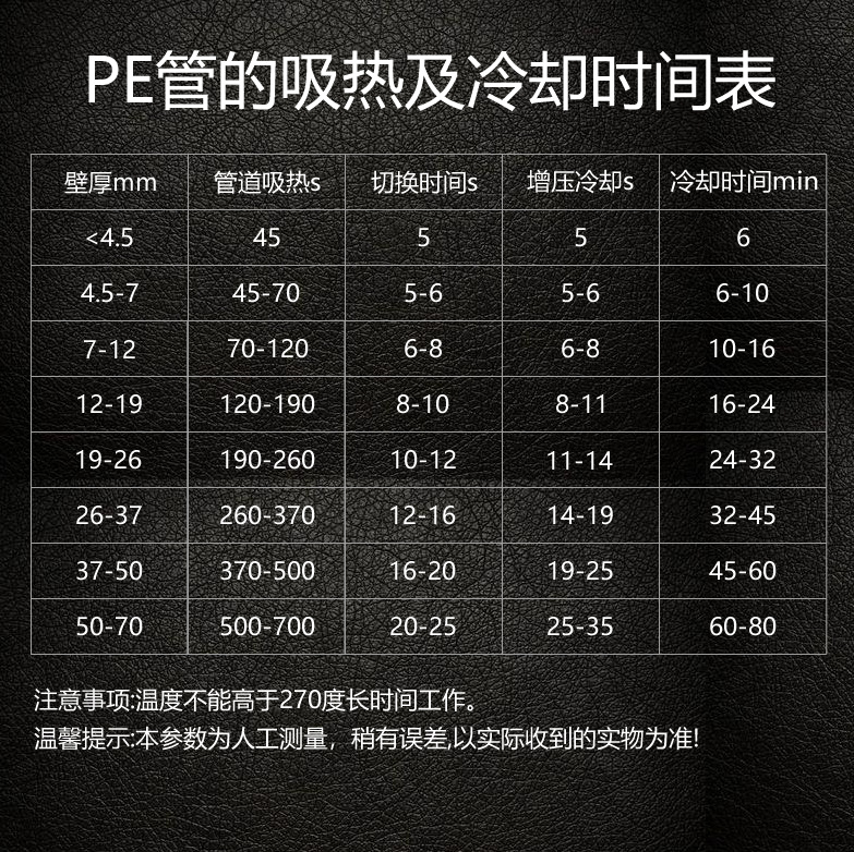 wp630a热熔pe管对焊机四环热熔机pe管塑焊机对接机焊接机