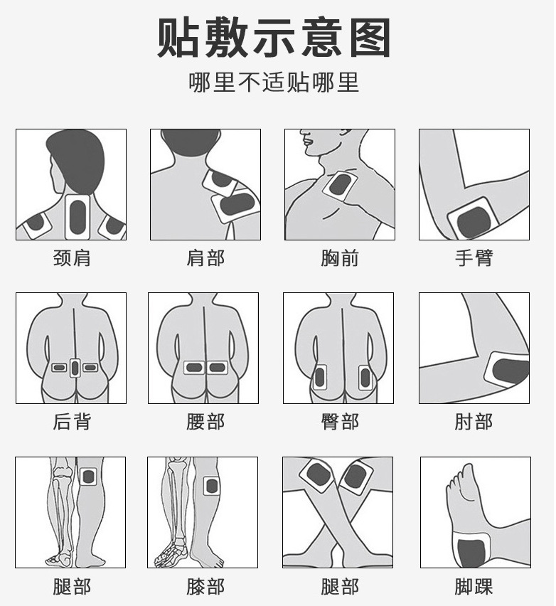 每个老百姓都用得起的祖传秘方黑膏药,适用颈肩腰腿痛