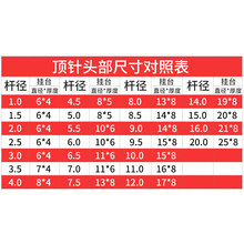 TZ真空氮化SKD61模具顶针顶杆|推杆H13顶针压铸模顶针顶料销1-12