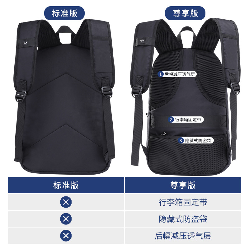 New Breathable Burden-Reducing Waterproof Backpack for Primary School Students in Grade 1-6