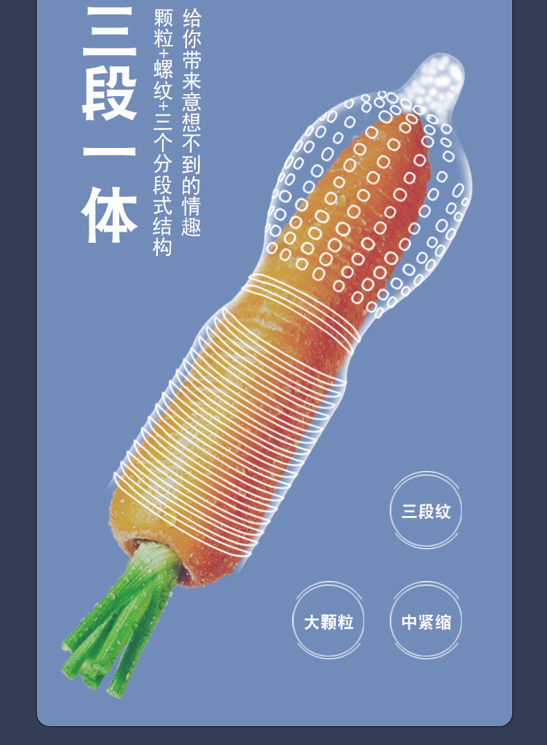 olo持久小号安全颗粒螺纹避孕套成人情趣性用品酒店计生批发零售