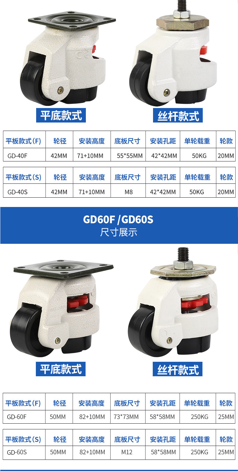 否       订货号         33984509       品牌         吕帆脚轮