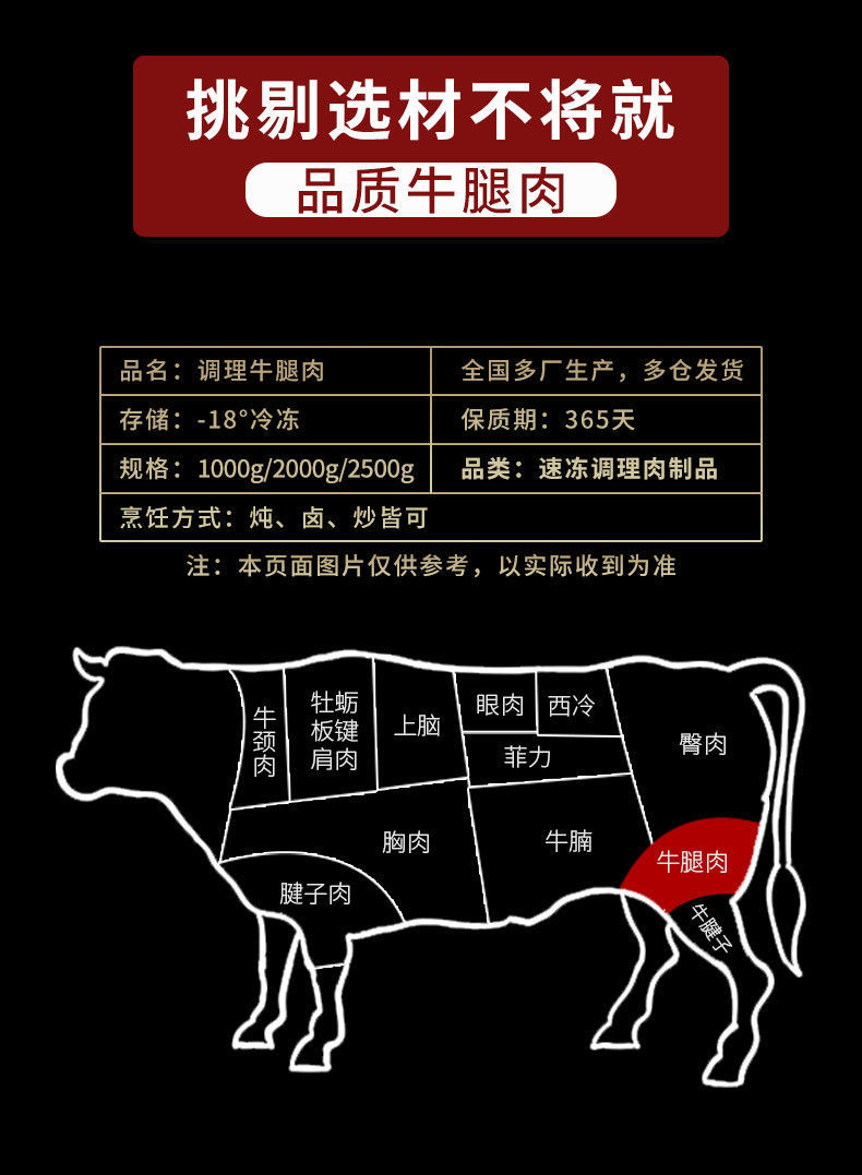 正宗牛腿肉鲜牛肉批发冷冻黄牛肉牛后腿鲜牛肉生鲜肉类非牛腱子肉