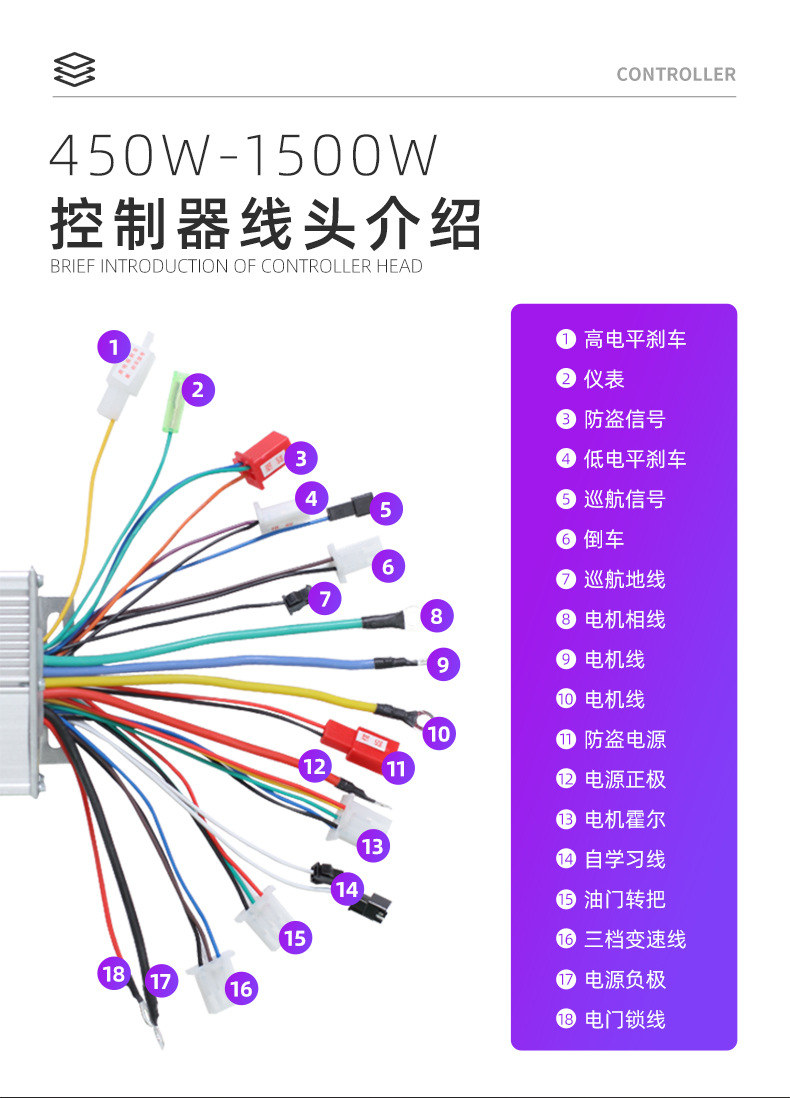 电动车调节器接线图解图片