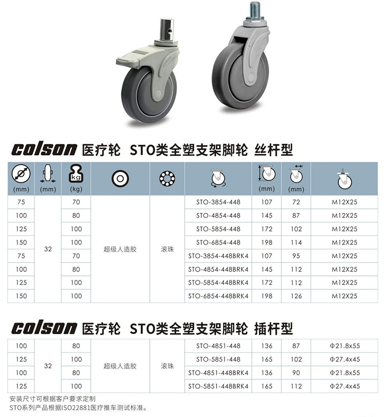 美国科顺脚轮sto全塑支架静音人造胶医疗轮美容医疗设备推车轮子