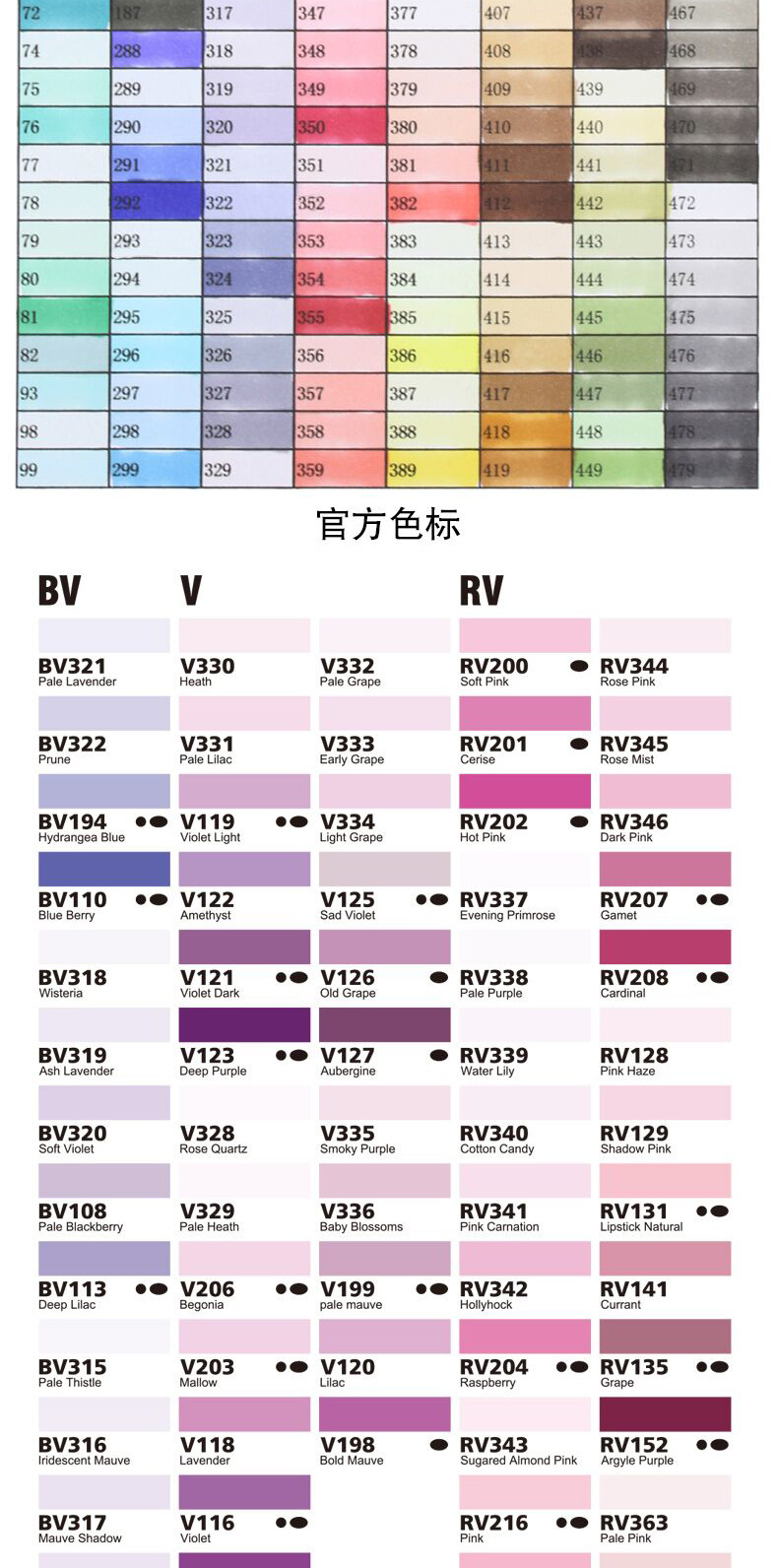 法卡勒原装笔盒160色240色480色软头马克笔全套装手提透明笔盒