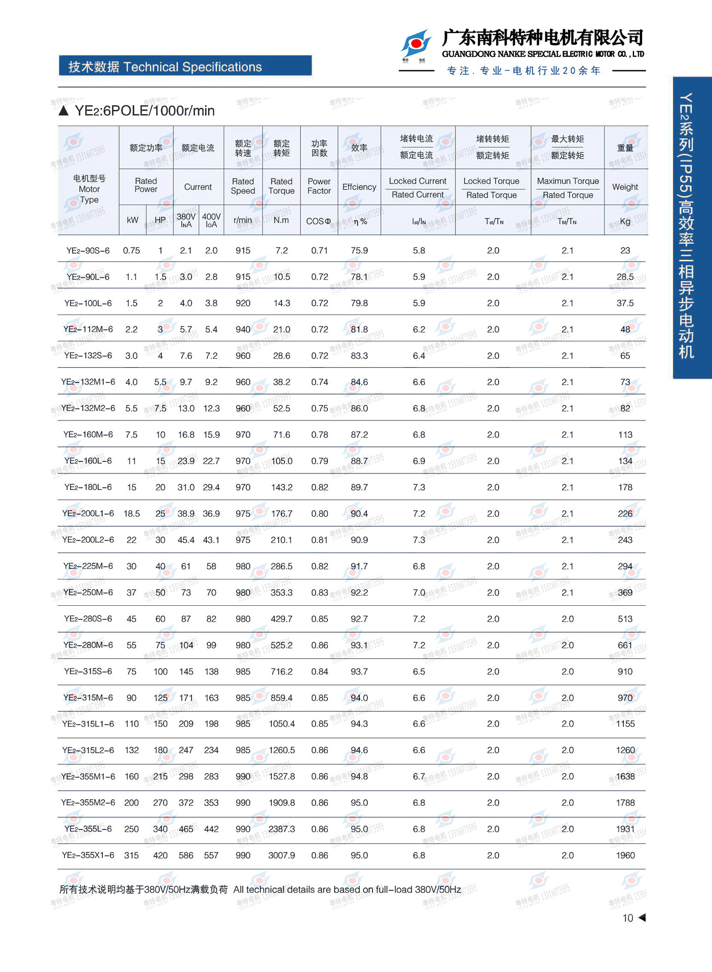 ye2系列普通三相异步电机 普通电机ye2-132m-4 7.5kw