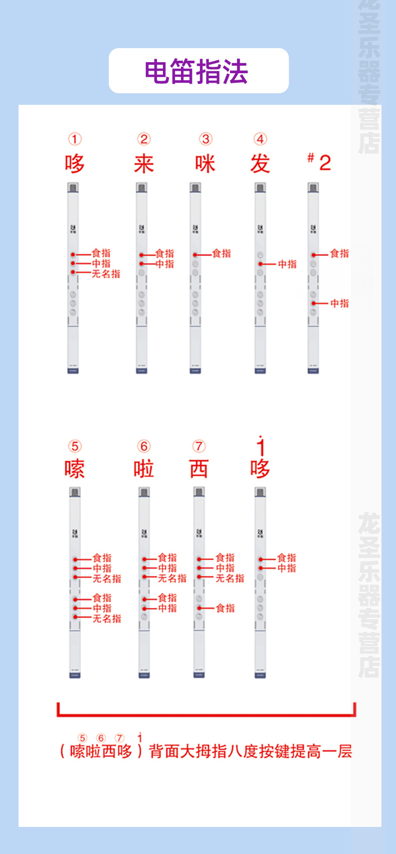 华魅奥电子乐器国产吹管初学娱乐教学练级演出ac866电萨克斯乐器