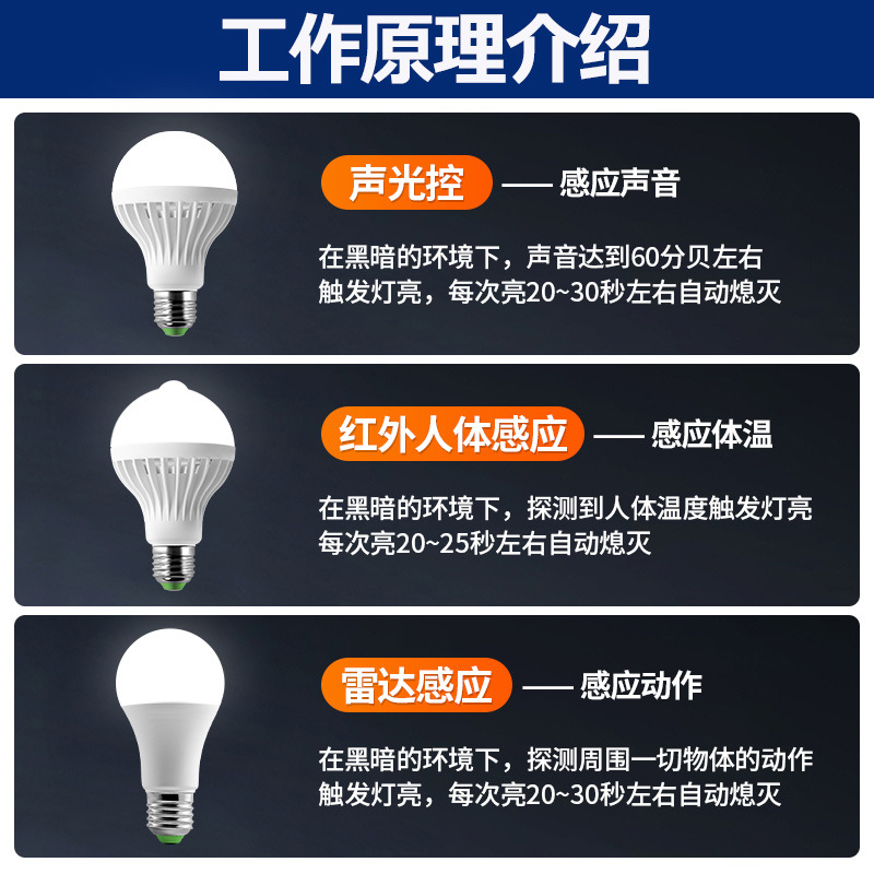 5W LED Bulb Stair Aisle Infrared Sensor Lamp Intelligent Sound and Light Control Bulb Bright Screw Indoor Lighting