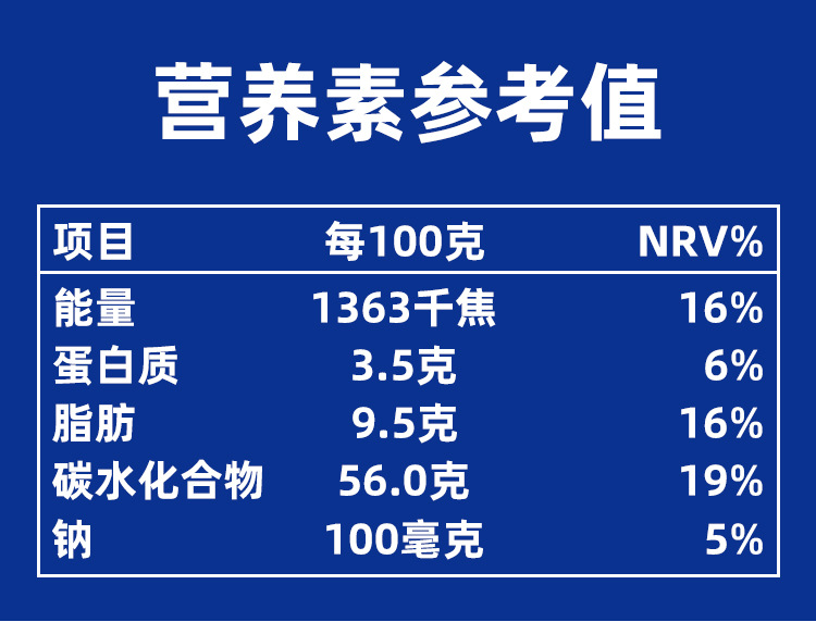 熊猫 炼乳5kg*4罐 整箱食品配料用炼奶酱咖啡蛋挞液甜品烘焙商用