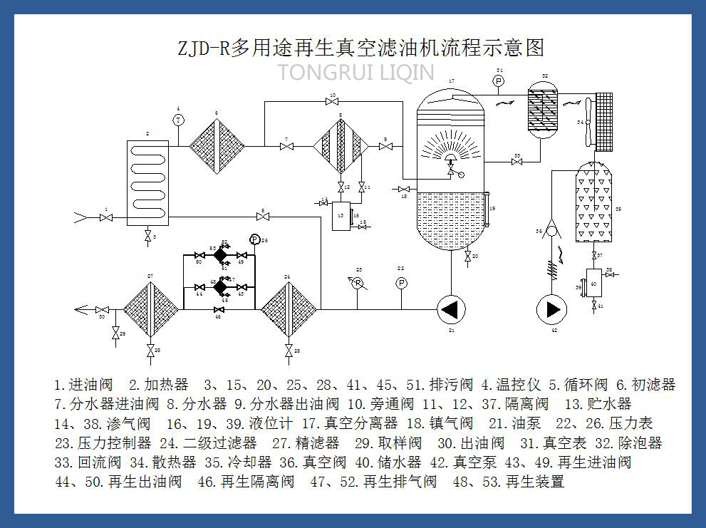 zjd-r流程图装修内页_看图王