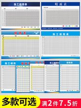 施工公示牌警示牌工程进度表项目公示牌贴墙牌合格证建筑责任书