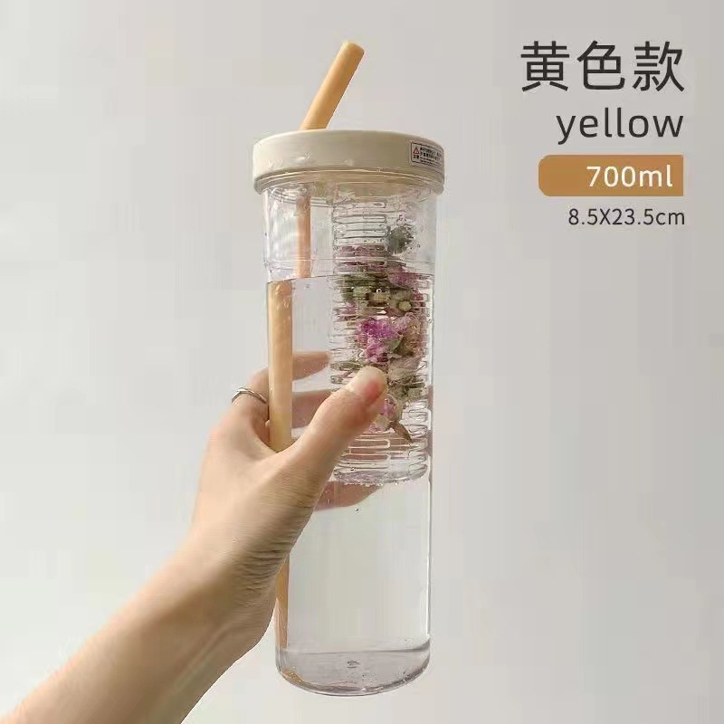 Water Cup Xiaohongshu Same Style Scented Tea Cup Ins Good-looking Korean Style Student Minimalist Shatter Proof Portable Cup Straw Cup